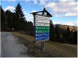 Tuškov Grič - Dom na Poreznu
